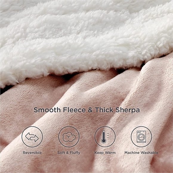 New Sherpa Fleece Throw Blanket for Couch - Thick Fuzzy Warm Soft Blank… - Picture 11 of 12